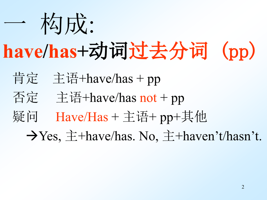 现在完成时态(课堂PPT).ppt_第2页