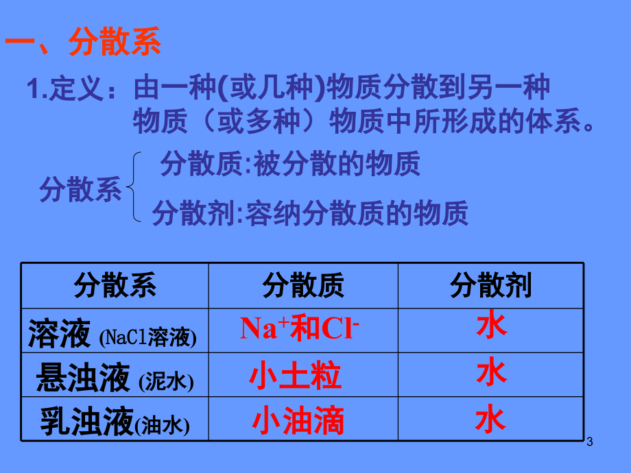 胶体的性质.ppt_第3页