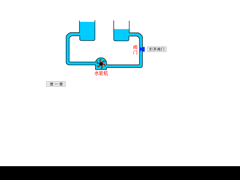 电压课件(课堂PPT).ppt_第2页