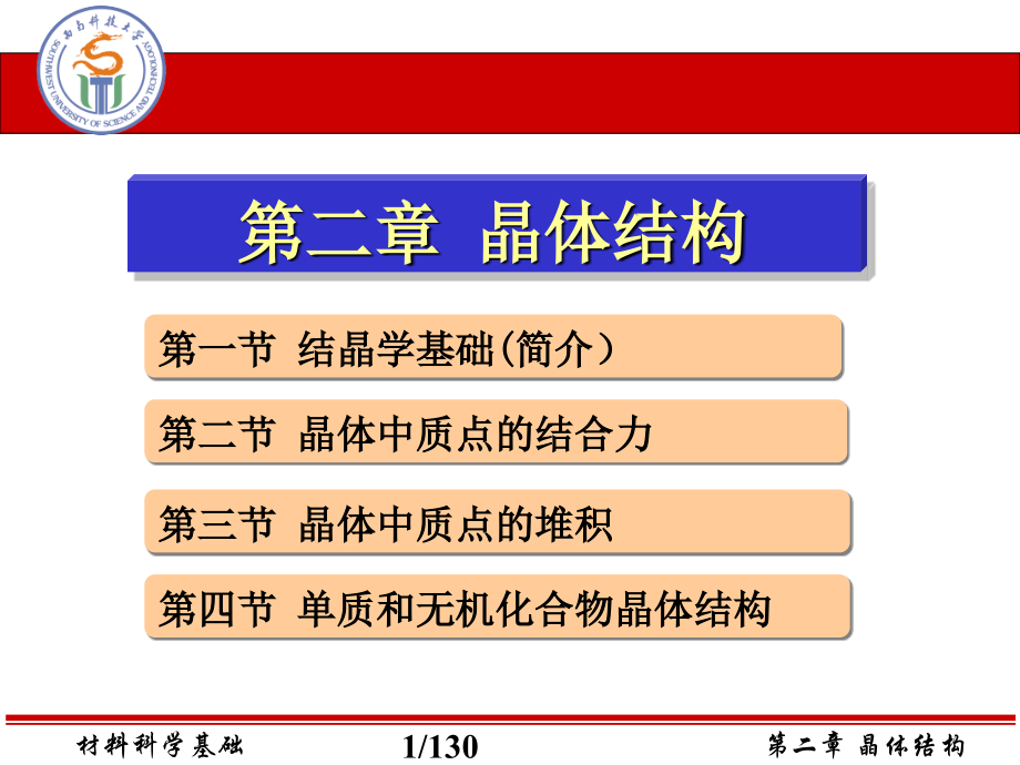 第二章-晶体结构(课堂PPT).ppt_第1页