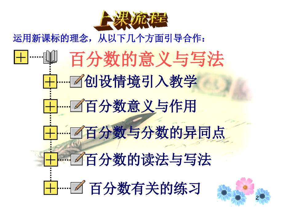 百分数的意义和写法课件PPT.ppt_第2页