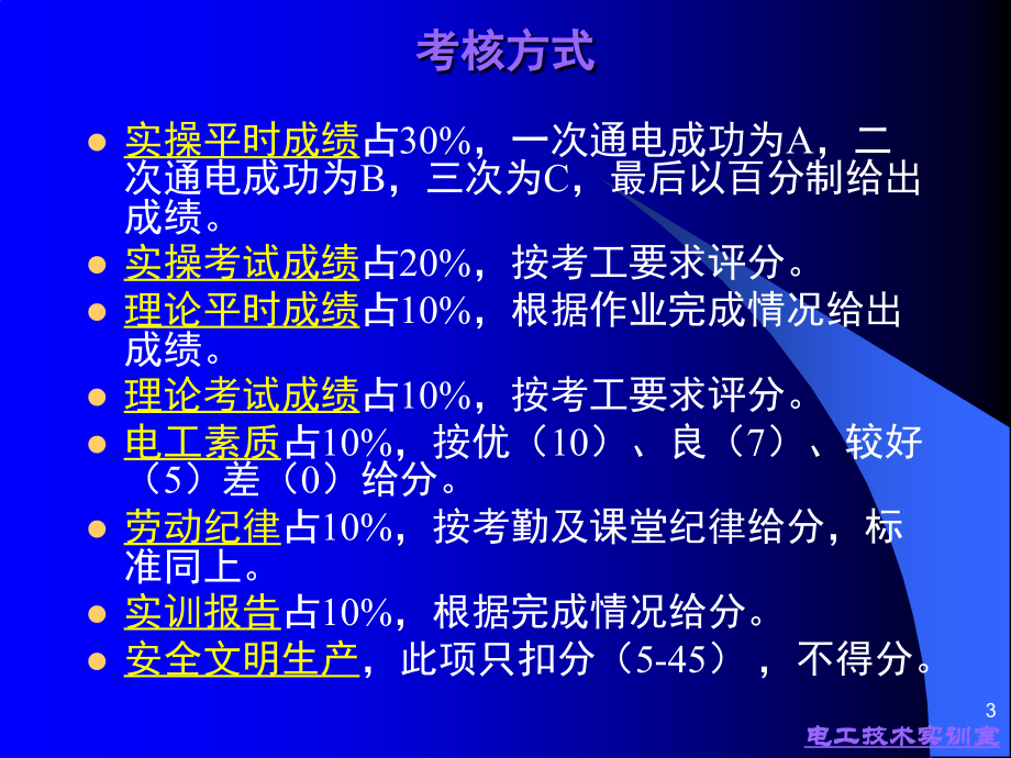 电工基本技能实训演示幻灯片.ppt_第3页