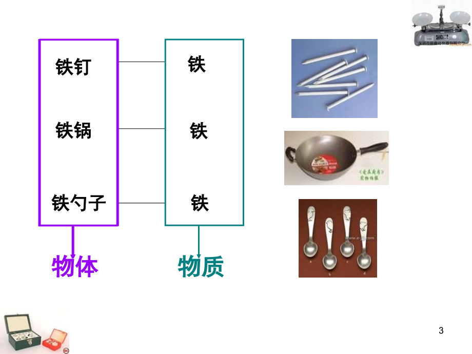 物体的质量及其测量(课堂PPT).ppt_第3页