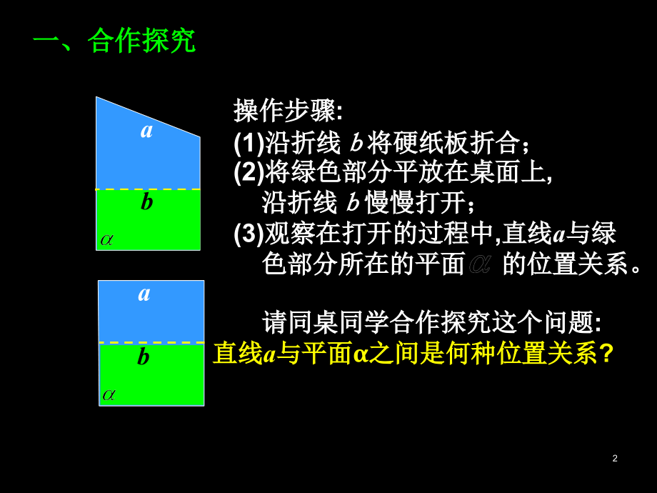 直线与平面平行的判定定理.ppt_第2页