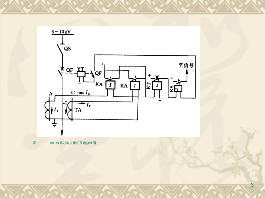 电气二次接线原理图演示幻灯片.ppt_第3页