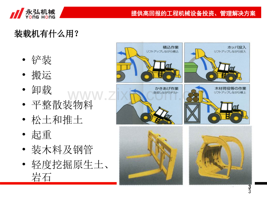 装载机培训资料-文档资料.ppt_第3页