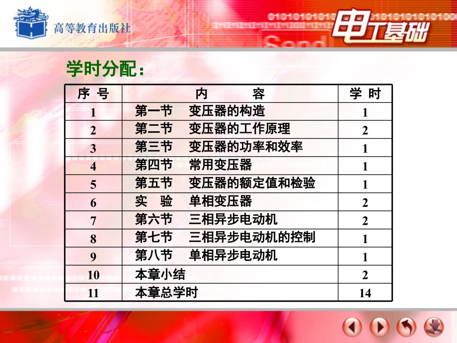 电工基础(课堂PPT).ppt_第3页