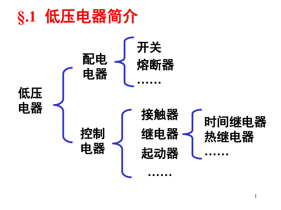 电气二次控制回路基础讲解演示幻灯片.ppt_第1页