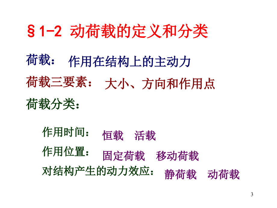 结构动力学概述.ppt_第3页