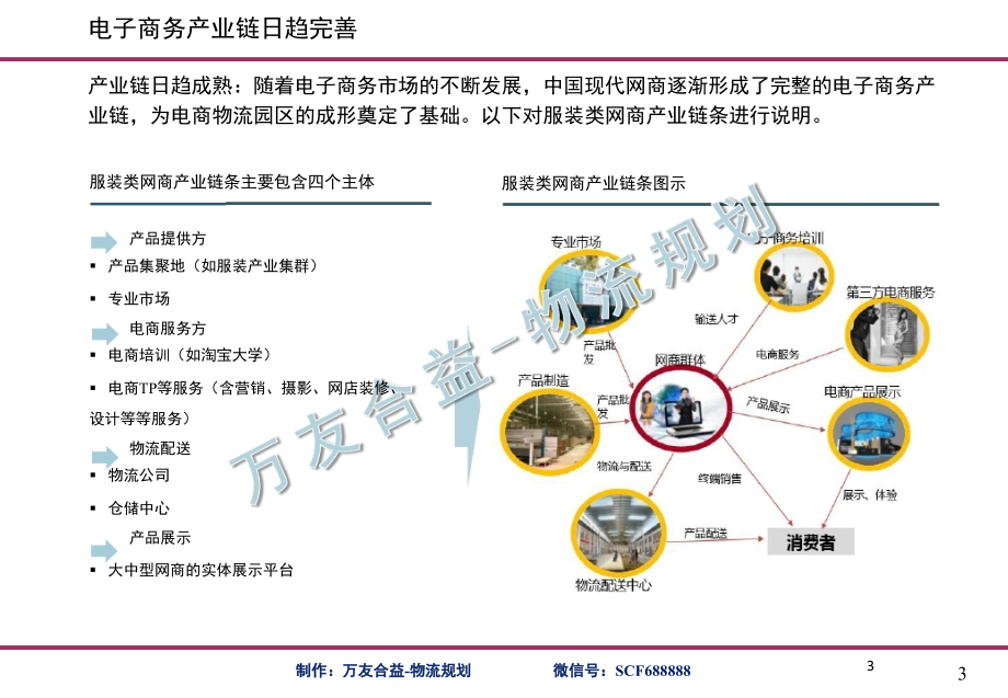 电商物流园区规划(课堂PPT).ppt_第3页