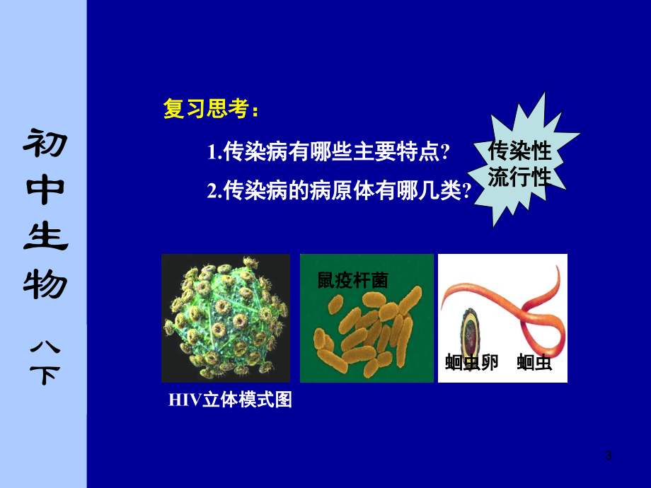 第二节-传染病的传播途径和预防课件PPT.ppt_第3页