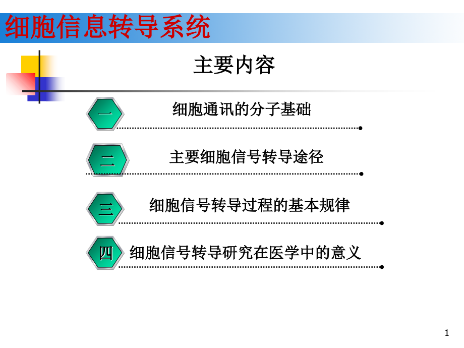 细胞信号转导系统课件.ppt_第1页