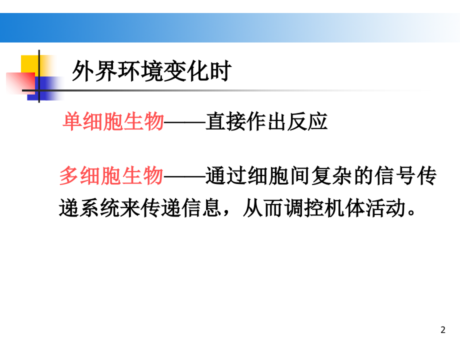 细胞信号转导系统课件.ppt_第2页