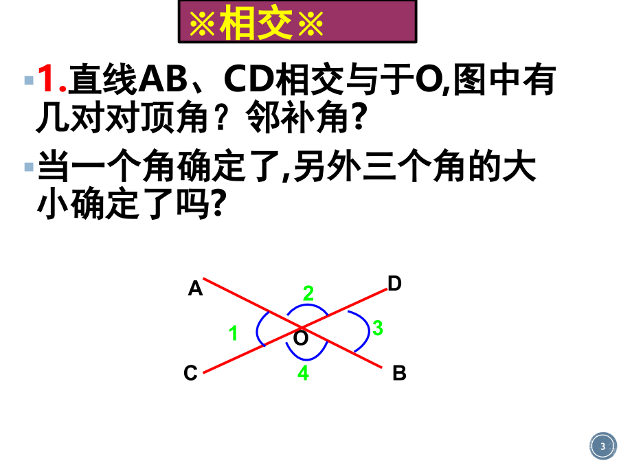 相交线与平行线(课堂PPT).ppt_第3页