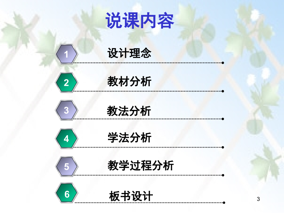 空间直线与平面之间的位置关系-经典说课稿.ppt_第3页