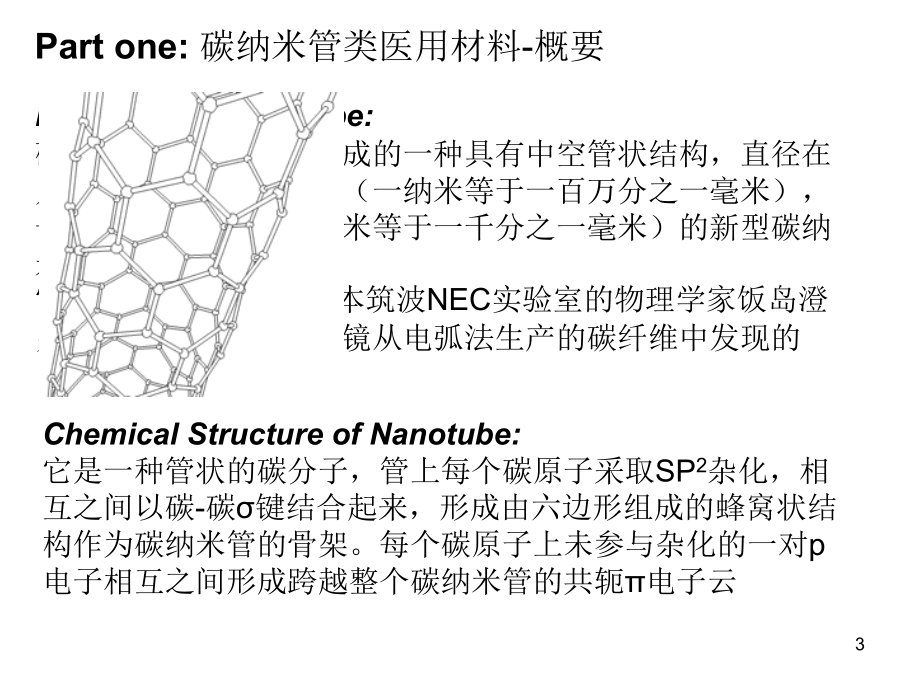 碳纳米医用材料.ppt_第3页