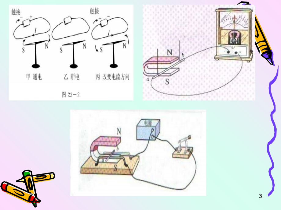 电和磁复习(课堂PPT).ppt_第3页