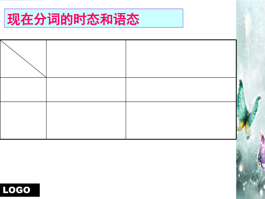 现在分词的一般式与完成式(课堂PPT).ppt_第3页