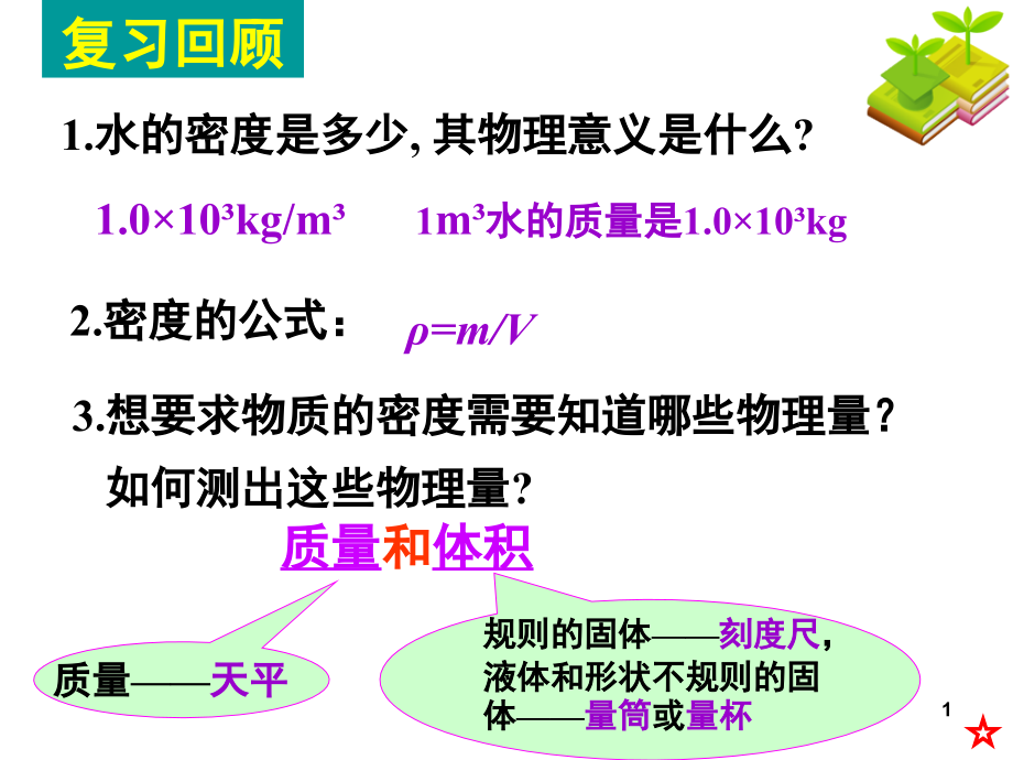 测量物质的密度-(课堂PPT).ppt_第1页