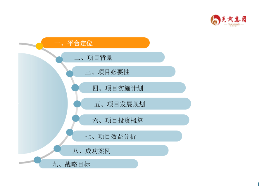 科技园区运营平台方案定稿(课堂PPT).ppt_第2页