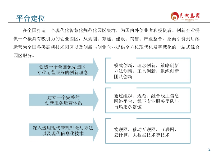 科技园区运营平台方案定稿(课堂PPT).ppt_第3页