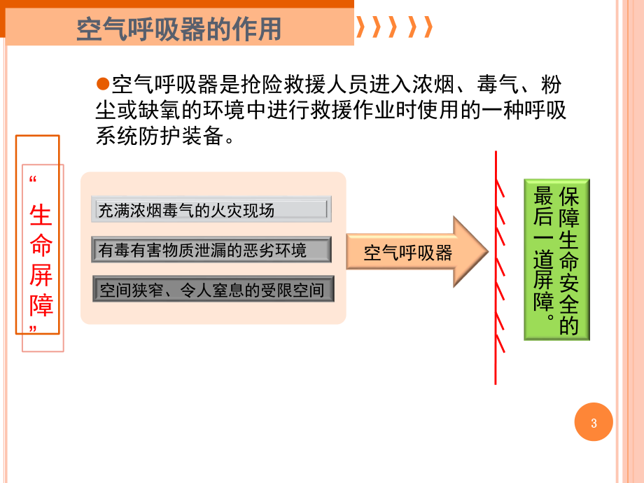 正压式空气呼吸器的使用与维护演示幻灯片.ppt_第3页