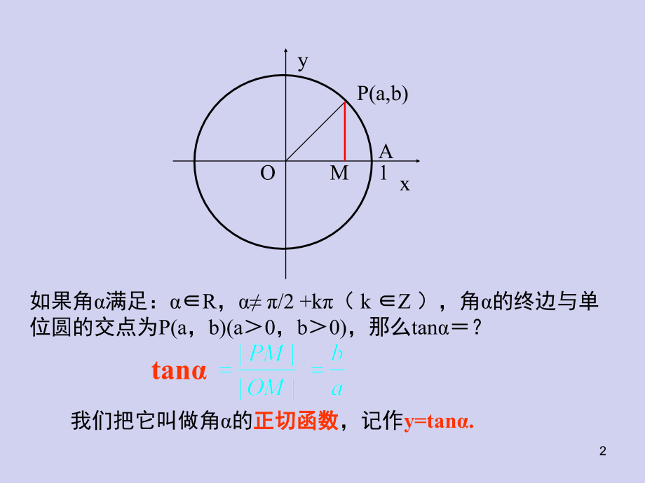 正切函数的定义、图像与性质(课堂PPT).ppt_第2页