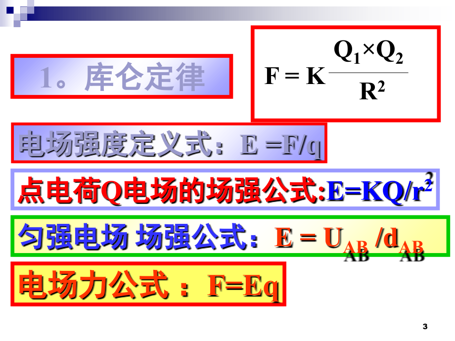 电场公式汇总(课堂PPT).ppt_第3页