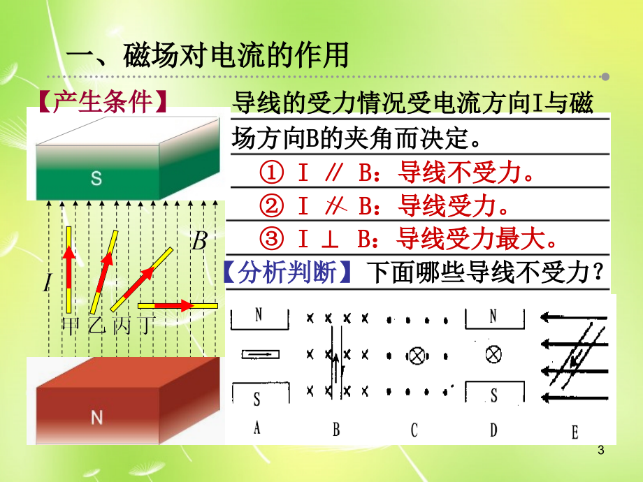 磁场对电流的作用课件.ppt_第3页