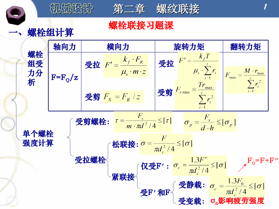 螺栓联接习题课优秀PPT.ppt_第1页