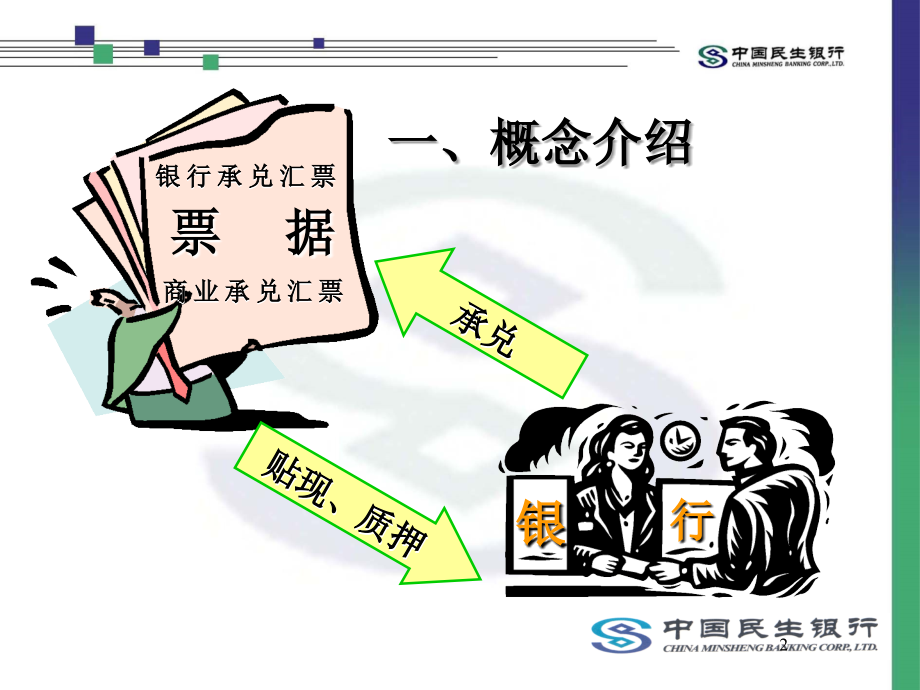 票据基础知识培训材料.ppt_第2页