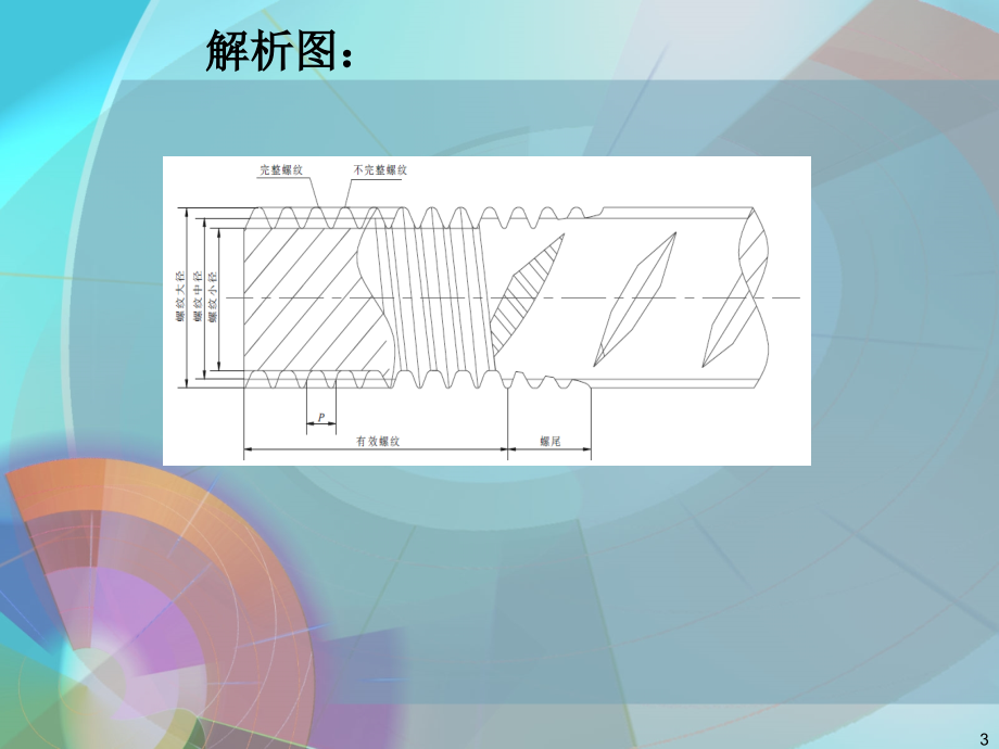 直螺纹连接技术.ppt_第3页