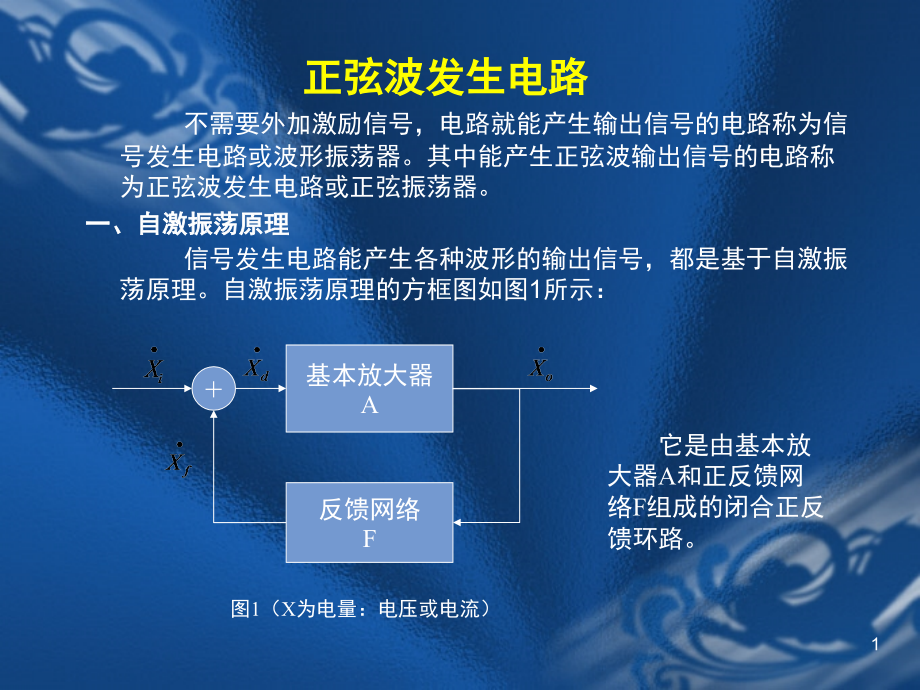 正弦波发生电路全演示幻灯片.ppt_第1页