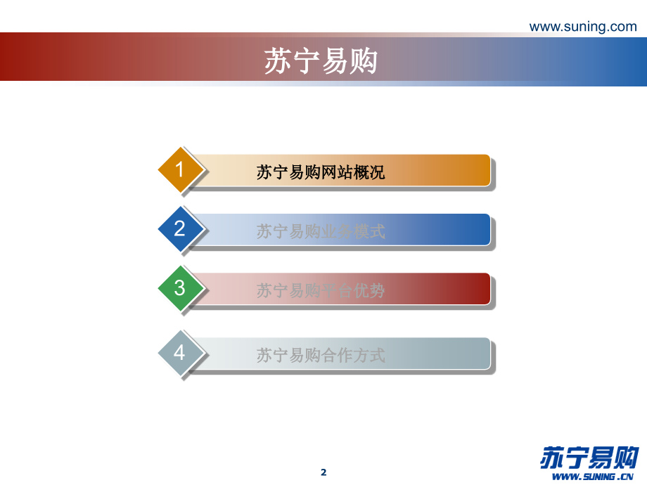 苏宁易购简介-文档资料.ppt_第2页