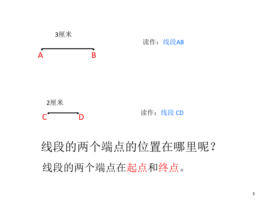 直线射线线段和角.ppt_第3页