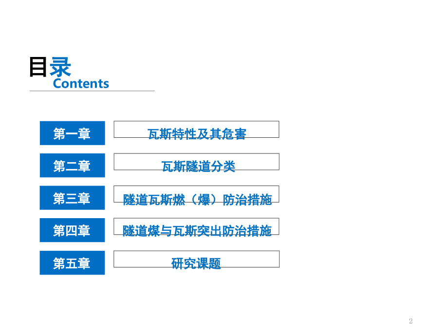 瓦斯隧道安全-施工技术文档幻灯片.ppt_第2页