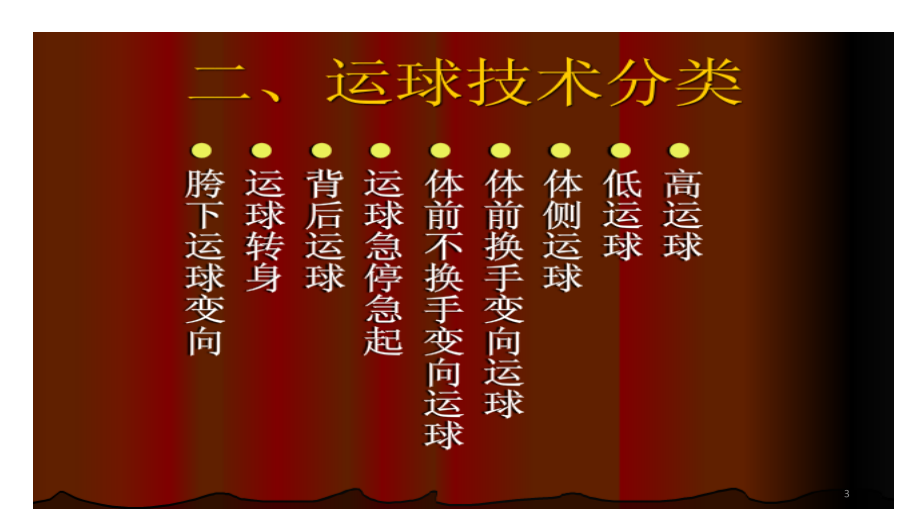 篮球运球技术.ppt_第3页