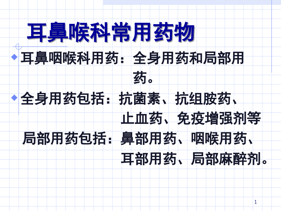 耳鼻喉科常用药物(课堂PPT).ppt_第1页