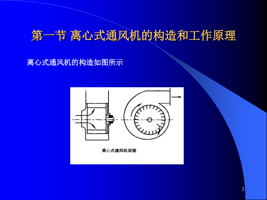 离心式通风机的构造和工作原理PPT幻灯片课件.ppt_第3页