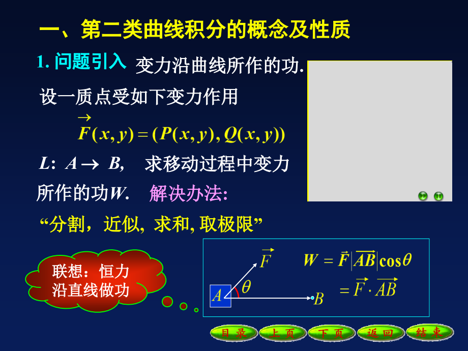 第二类曲线积分PPT参考课件.ppt_第2页