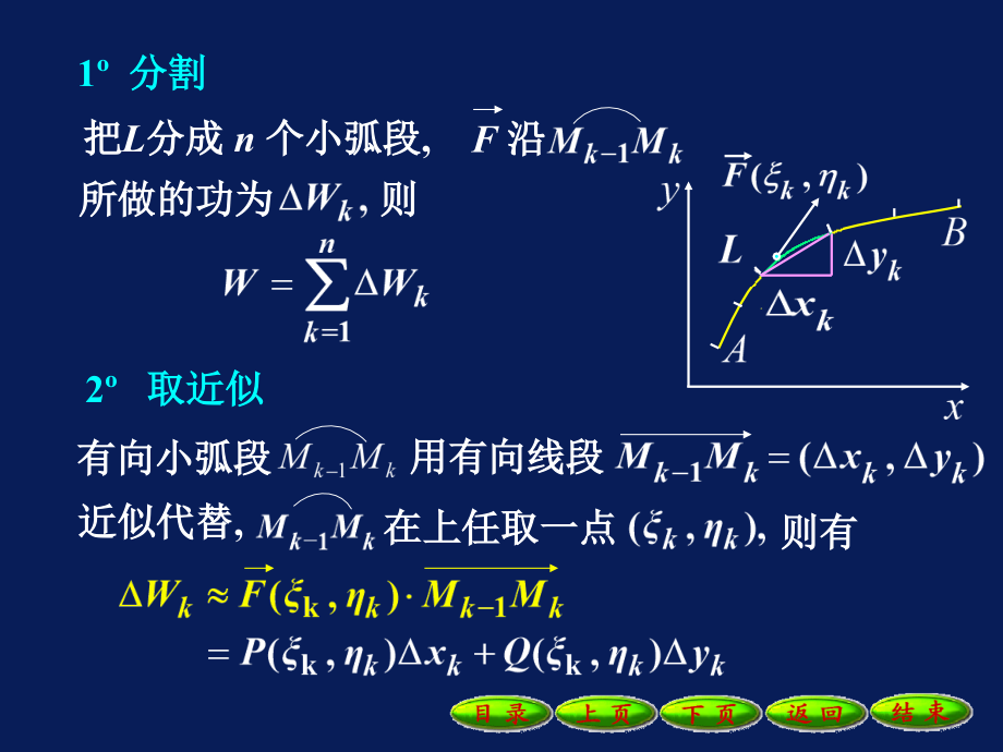 第二类曲线积分PPT参考课件.ppt_第3页