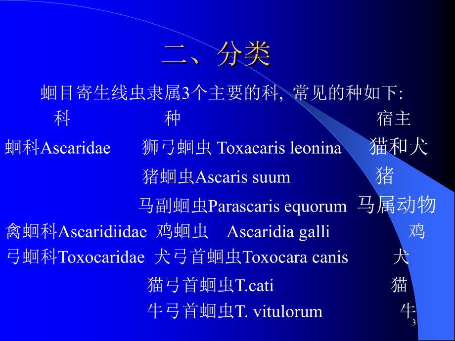 蛔虫及蛔虫病PPT参考课件.ppt_第3页