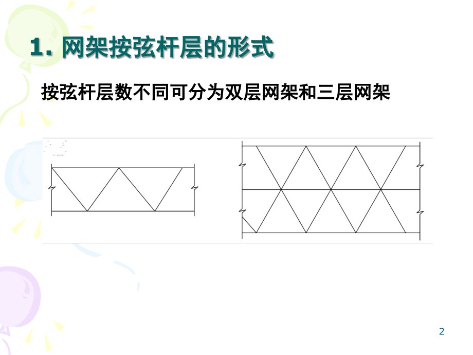 空间网架结构.ppt_第2页