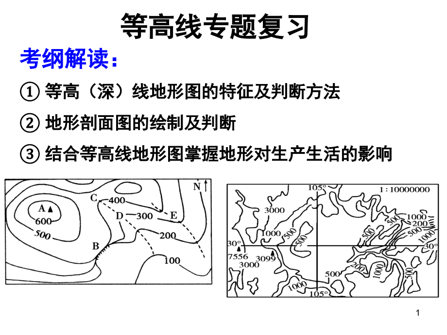 等高线专题复习(课堂PPT).ppt_第1页