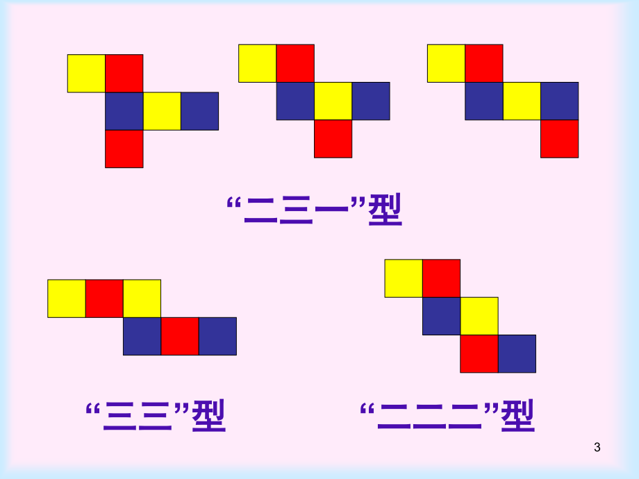 自己制作正方体展开图(课堂PPT).ppt_第3页