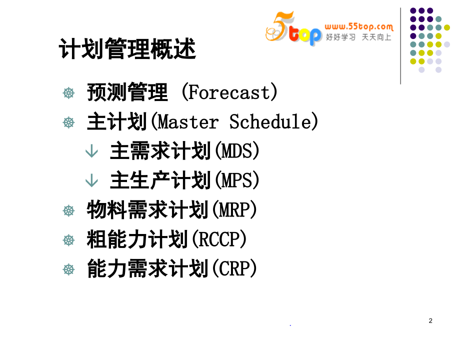 计划管理&能力管理(课堂PPT).ppt_第2页