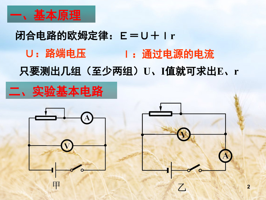 测定电源的电动势和内阻.ppt_第2页