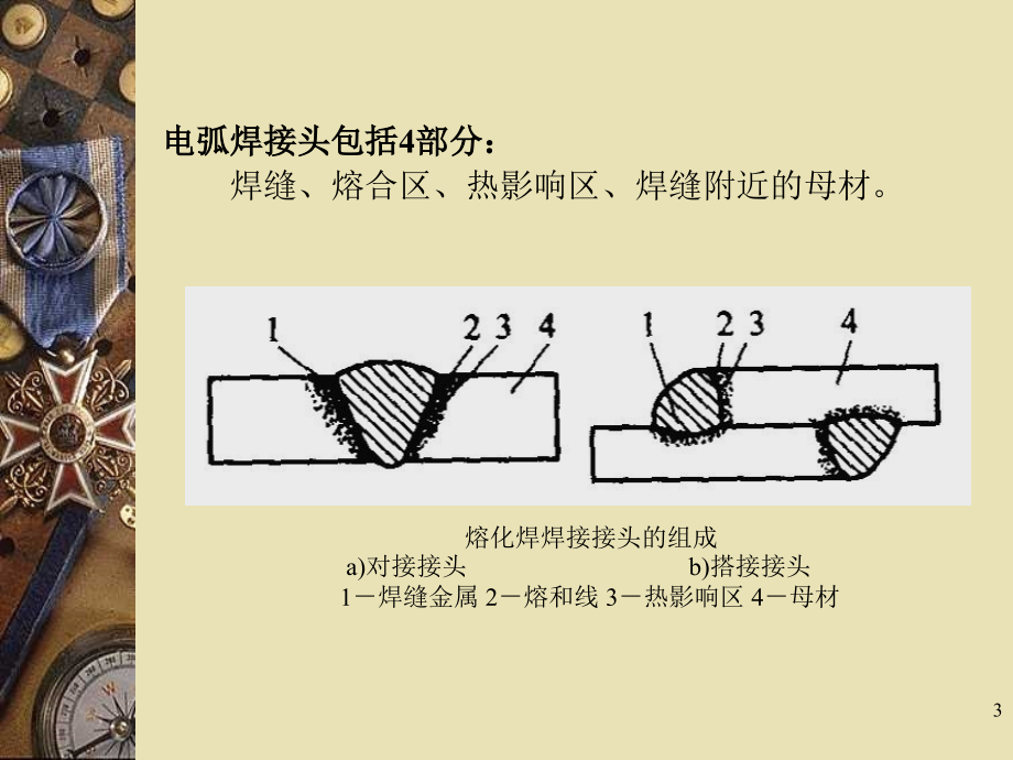 焊接标注方法PPT幻灯片课件.ppt_第3页