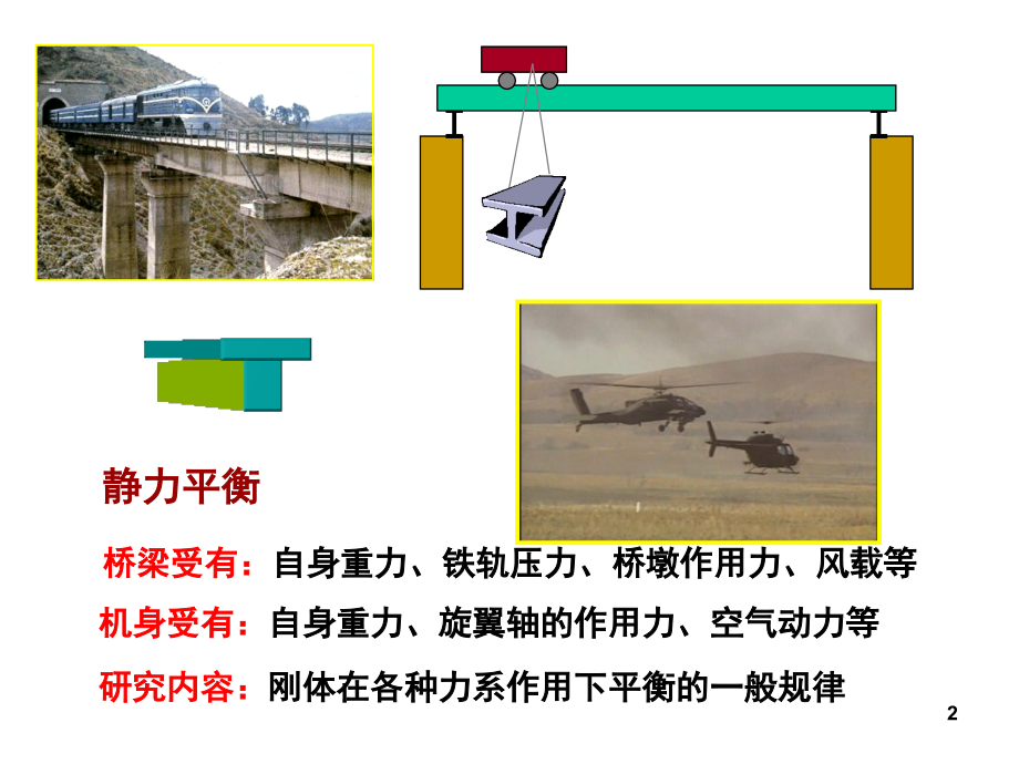 桥梁受力分析.ppt_第2页