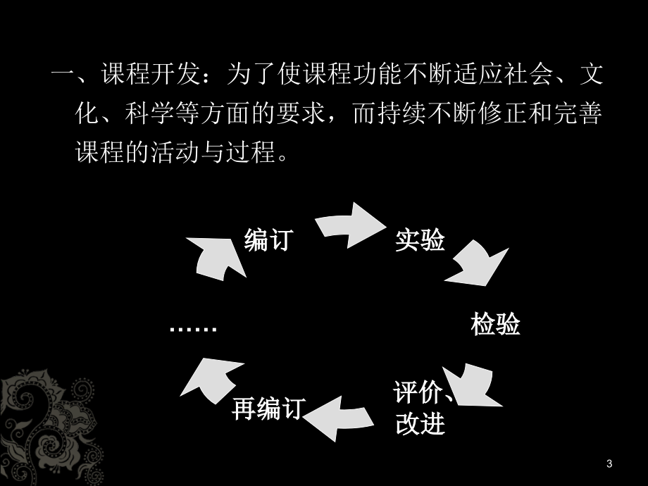 课程开发的三种模式(课堂PPT).ppt_第3页